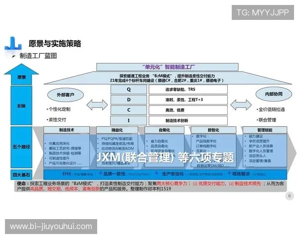 以郭靖武汉足球场为核心构建城市体育文化新地标愿景蓝图规划展望